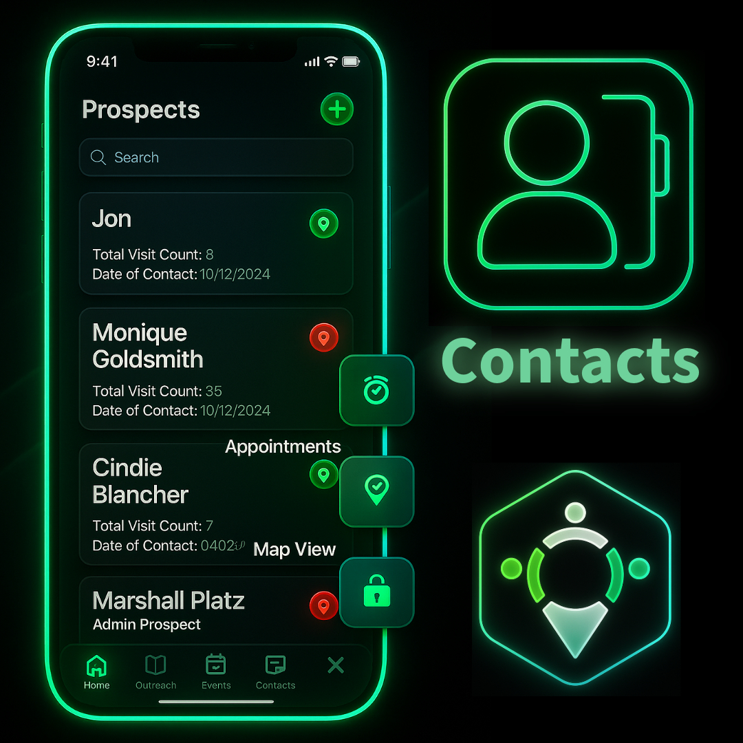 SWAPP Member Data Protection Tools